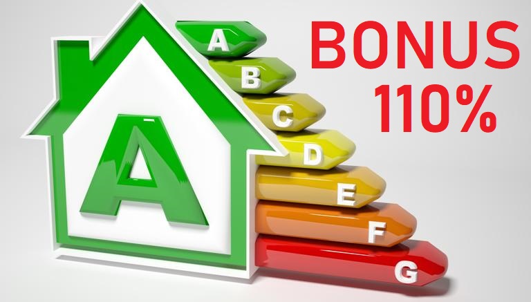 Superbonus 110%: risolti i dubbi sugli interventi agevolabili. Come individuarli