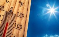 Cassa integrazione per alte temperature: modalità di richiesta.